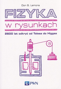 Skan okładki: Fizyka w rysunkach