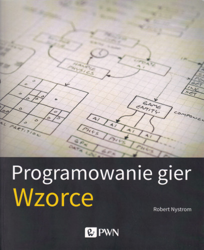 Programowanie gier : wzorce