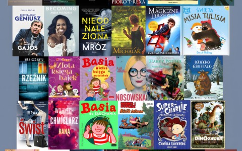 Grafika składająca się z kilkudziesięciu okładek książek najczęściej czytanych przez Czytelników KBP w 2020 r.