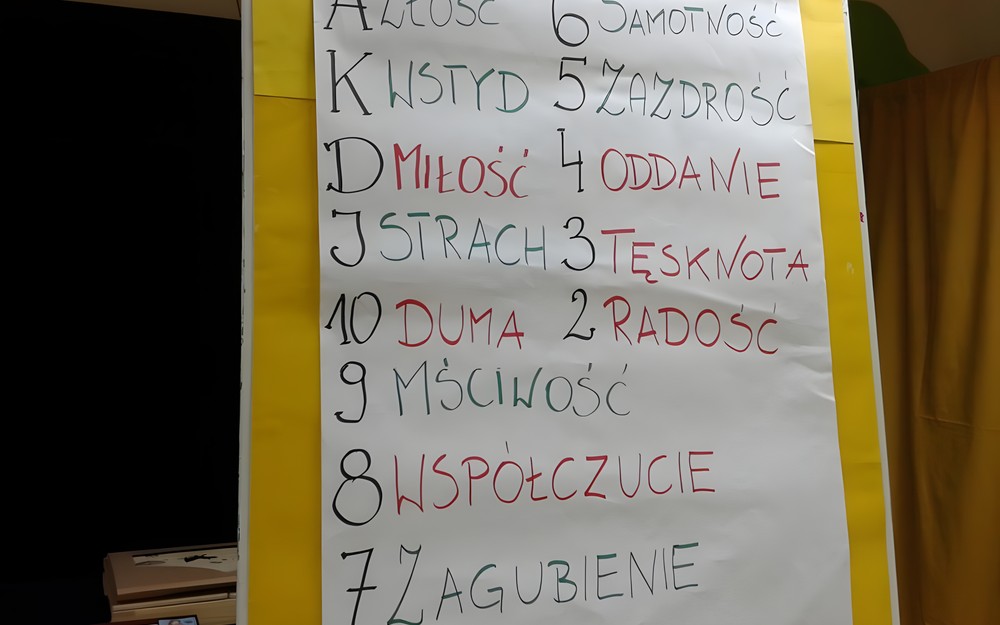 Co to znaczy?