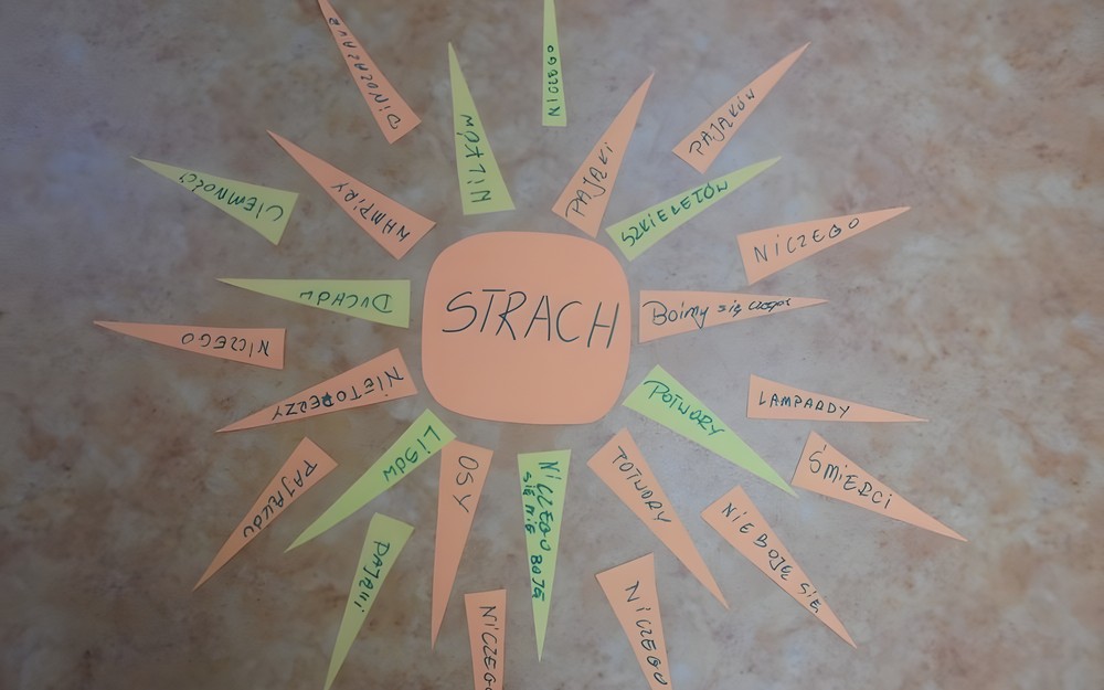 STRACH MA WIELKIE OCZY