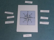 Zdjęcie róży wiatru i podpisanych kierunków