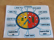 Zdjęcie zegara, który wykorzystaliśmy do nauki d