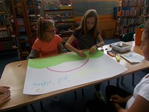 Dwie dziewczynki wykonują plakat