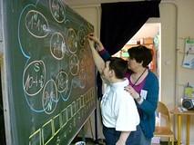 Matematyka i ćwiczenia