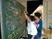Matematyka i ćwiczenia