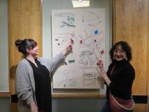 Uczestniczki warsztatów wskazujące swoje prace.