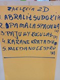 Zaklęcia do syropu Maga Abrakabry