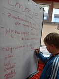 Emocje jak się je nazywa?