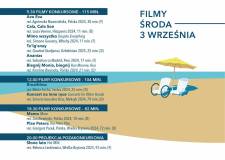 Program festiwalu.