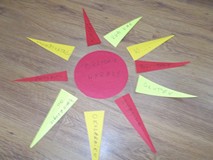 Magiczne słowa i brzydkie wyrazy